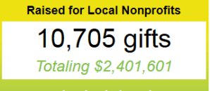 Almost 11,000 donors to 107 nonprofits including the Historical Society of Sarasota County!